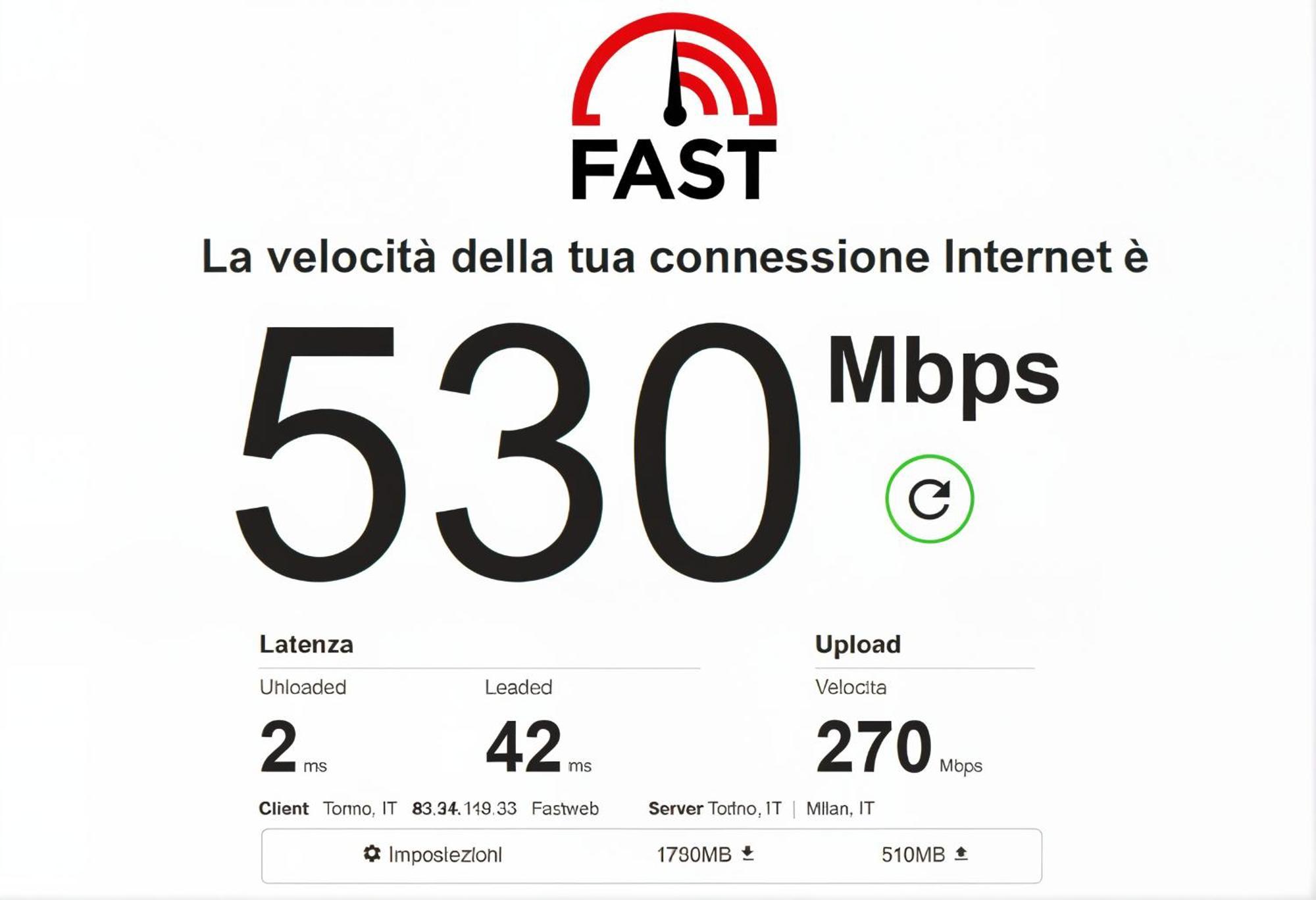 Appartamento Attico Italia 61 Torino